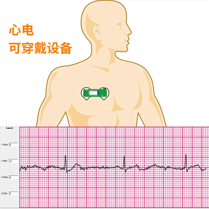 BMD101 ECG Electrocardiogram S – Ecg Patch Monitor recenzja i cena