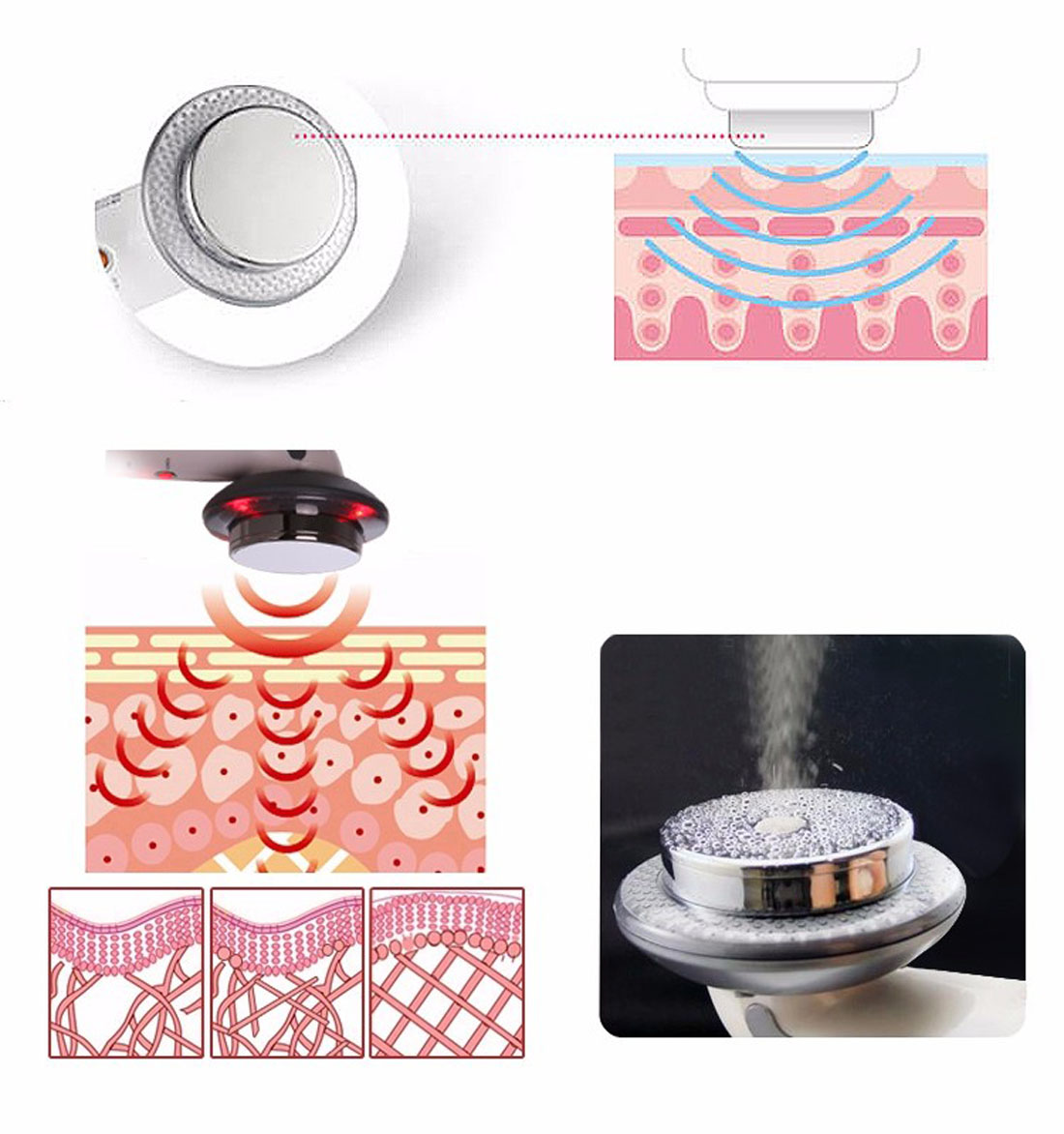 3 in 1 Ultrasonic Cavitation E – Galvanic Skin Sensor recenzja i cena