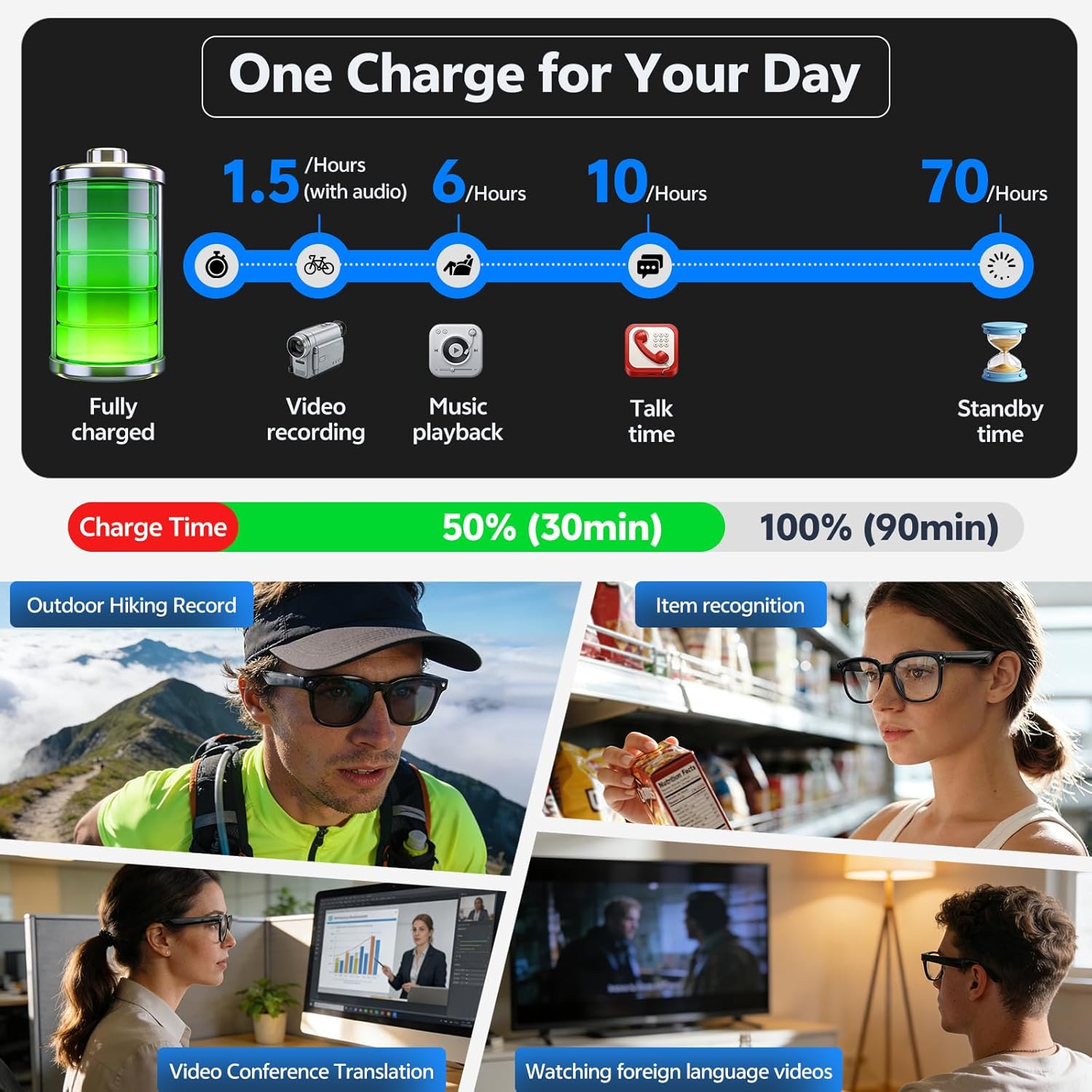 2026 4K 8MP Smart Glasses Men  – Smart Glasses Lens recenzja i cena