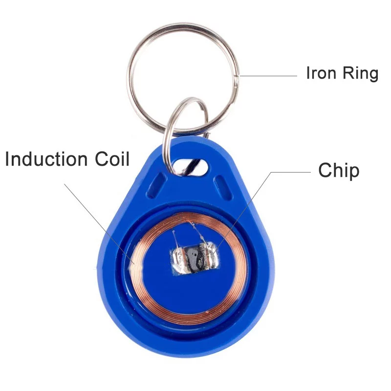 UID Rewritable Keychain RFID S – Smart Ring Nfc Pay recenzja i cena
