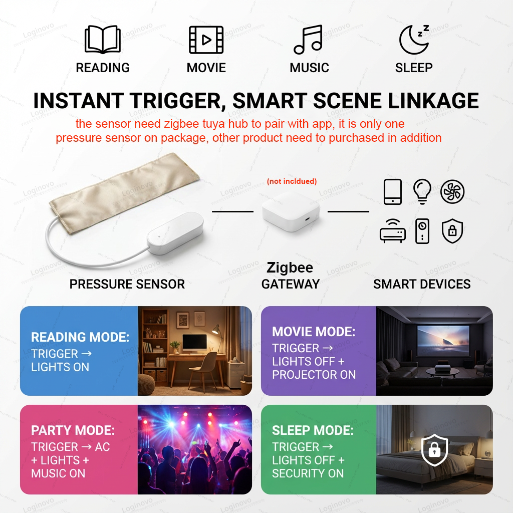 Tuya Zigbee Gravity Pressure S – Smart Insole Pressure recenzja i cena