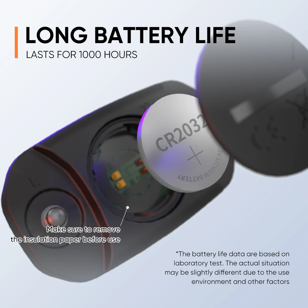 Magene Heart Rate Monitor Spli – Breath Rate Monitor recenzja i cena