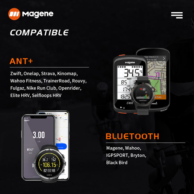 Magene H64 Heart Rate Monitor  – Breath Rate Monitor recenzja i cena
