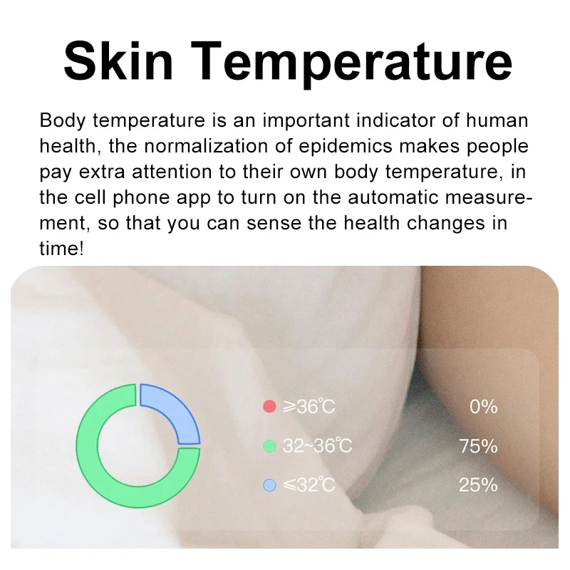 Smart Ring with Charging Case  – Temperature Ring Skin recenzja i cena