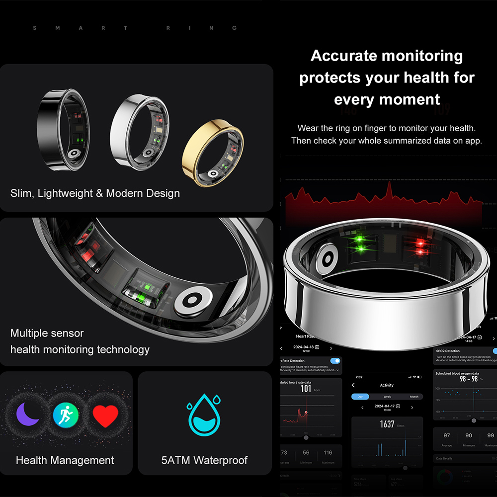 R09 Stainless Steel Smart Ring – Temperature Ring Skin recenzja i cena