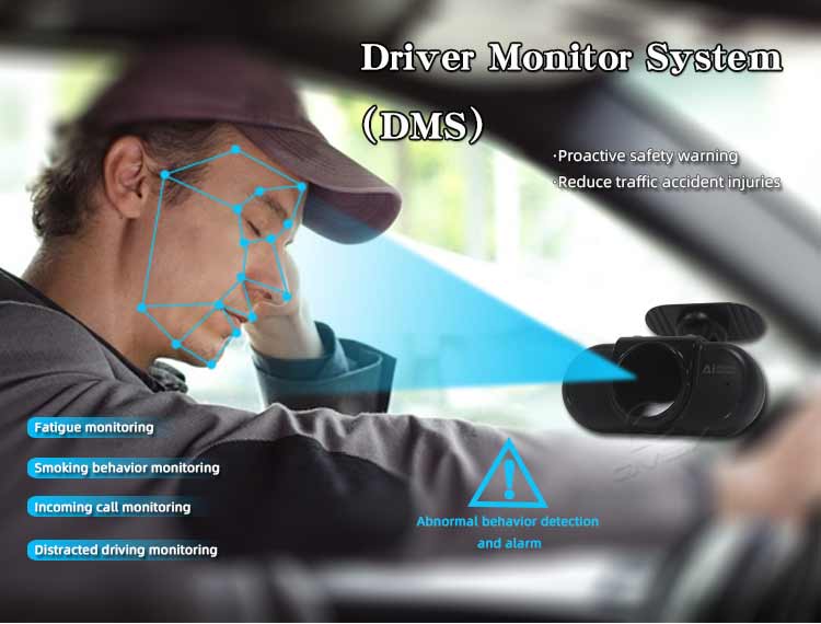 In stock 1080p Night Vision Ca – Fatigue Band Monitor recenzja i cena