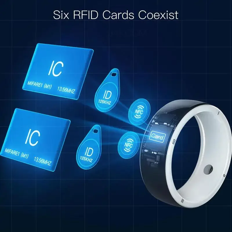 2026 New Jakcom R5 Smart Ring  – Smart Ring Nfc Pay recenzja i cena