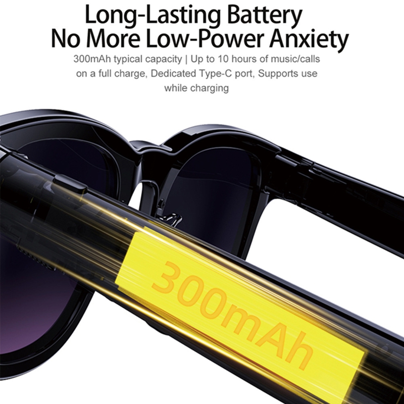 Xiaomi AI Smart Glasses Multif – Smart Glasses Lens recenzja i cena