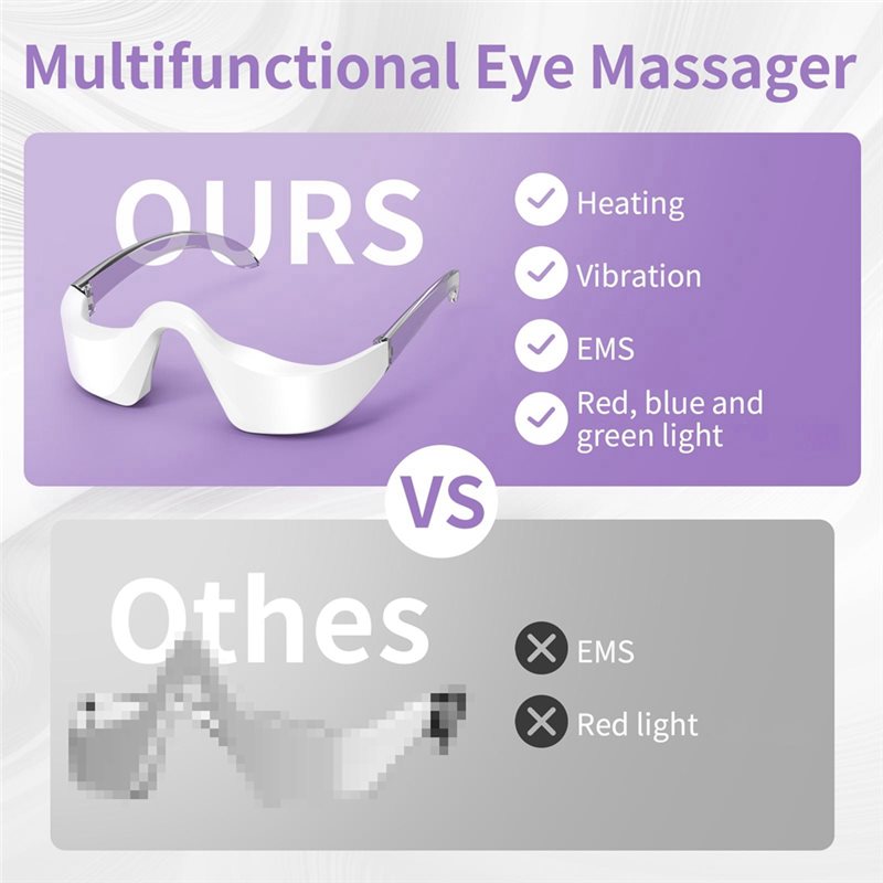 Eye Bag Reduction LED Under Ey – Light Therapy Glasses recenzja i cena