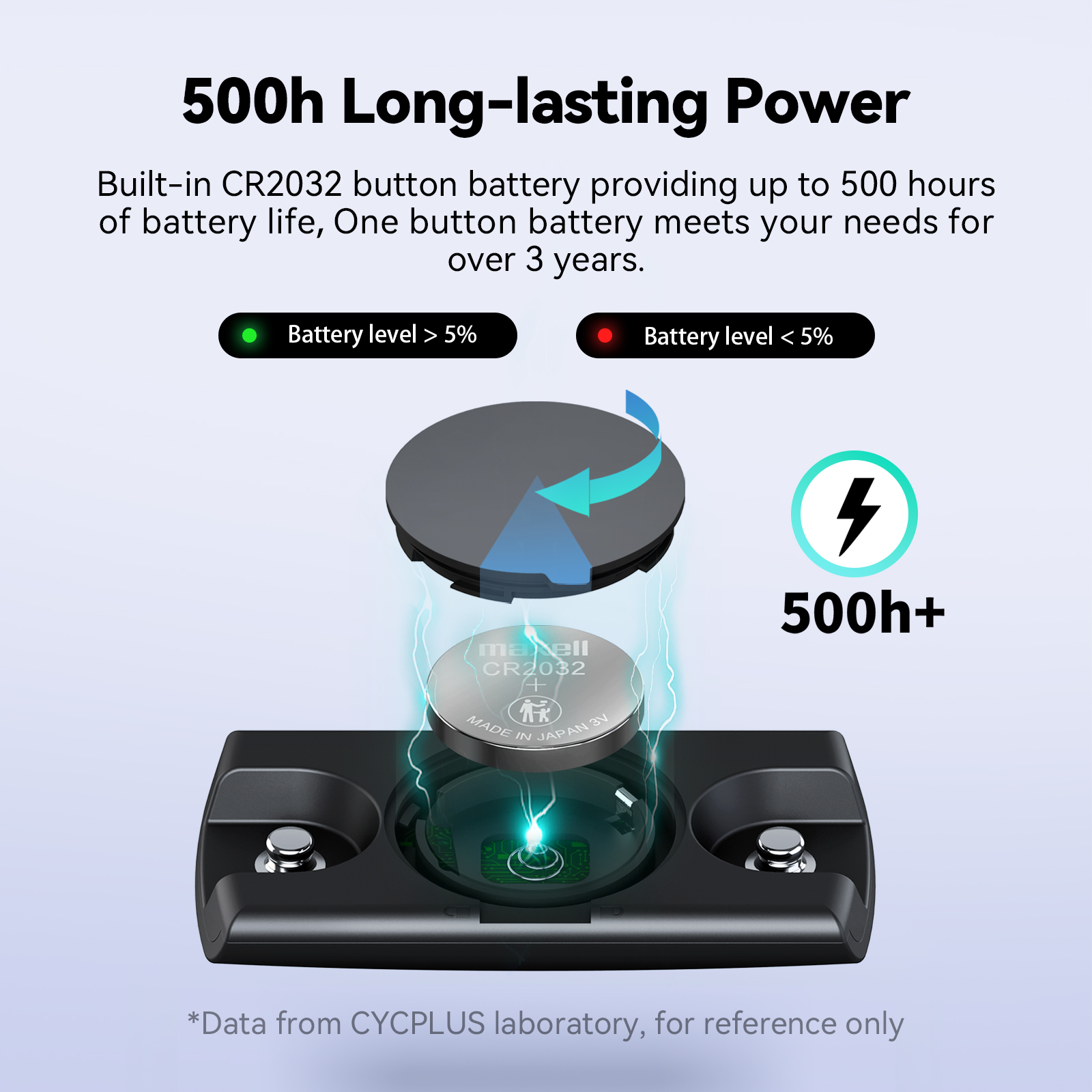 CYCPLUS H2 Heart Rate Monitor  – Breath Rate Monitor recenzja i cena