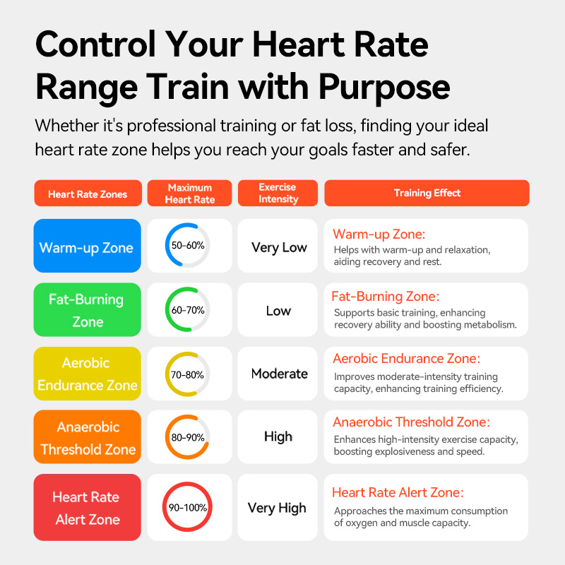 HR50 IGPSPORT ANT+ Heart Rate  – Breath Rate Monitor recenzja i cena