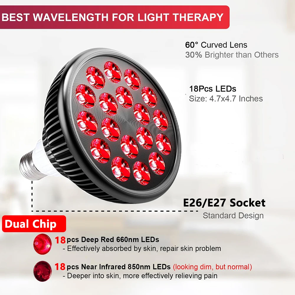54W 660nm&850nm LED Red and In – Galvanic Skin Sensor recenzja i cena