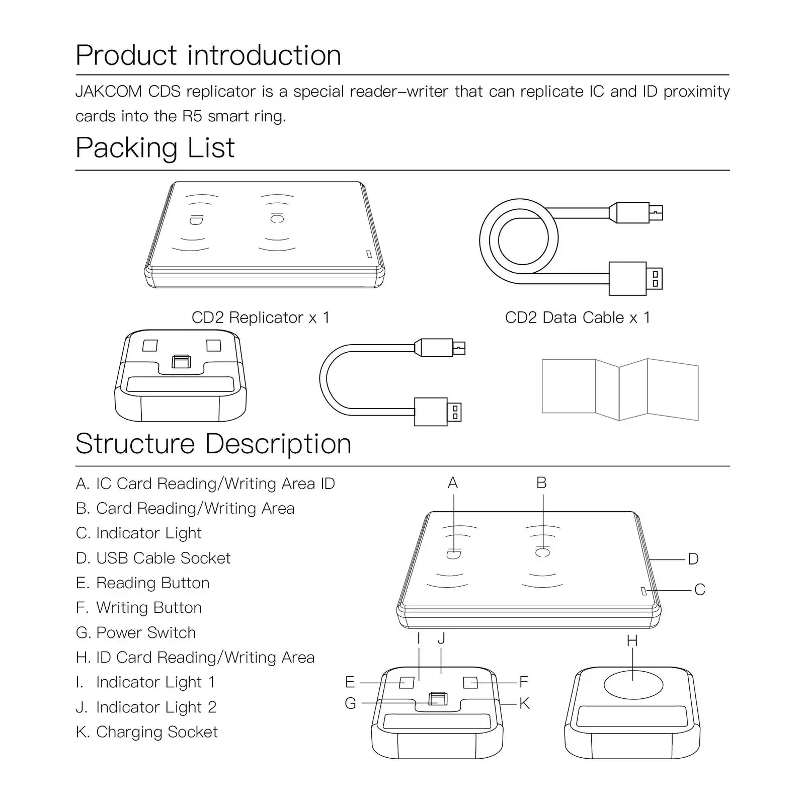 2026 New JAKCOM CDS RFID Repli – Smart Ring Nfc Pay recenzja i cena