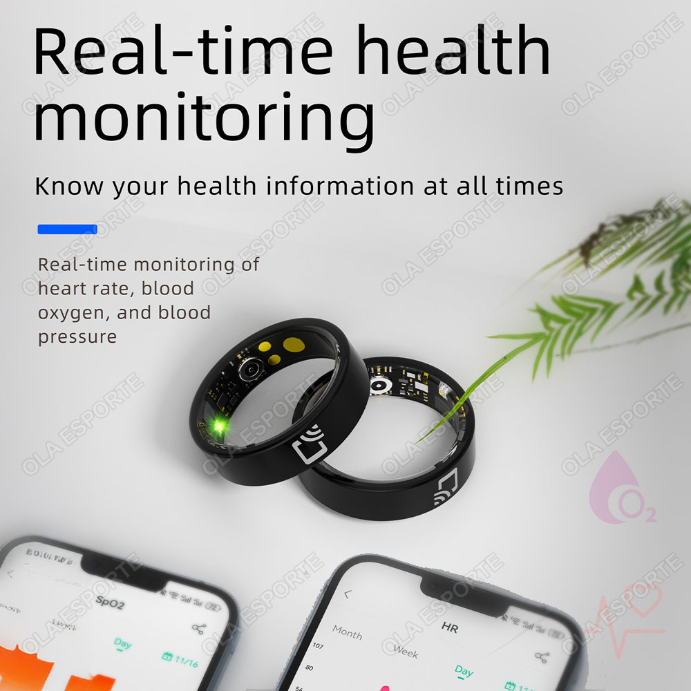 New Smart Ring Men Women 2025  – Smart Ring Nfc Pay recenzja i cena