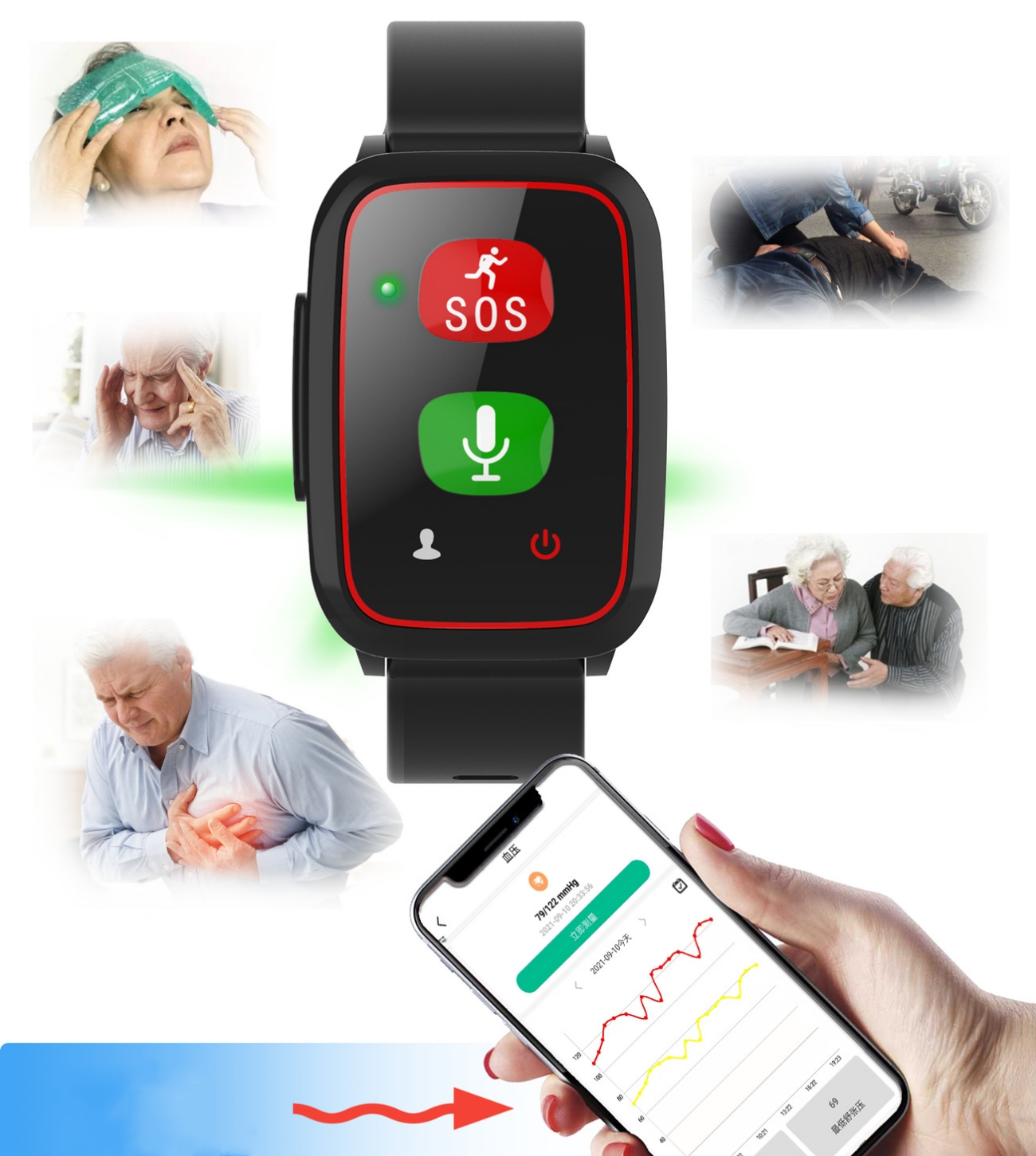 Elderly Watch For Seniors GPS  – Fall Detection Watch recenzja i cena