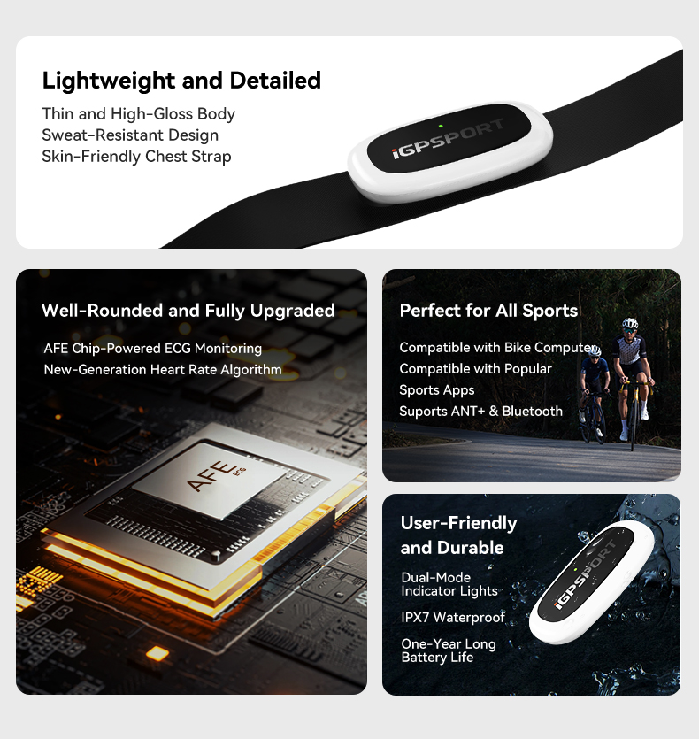 IGPSPORT HR50 Heart Rate Monit – Breath Rate Monitor recenzja i cena