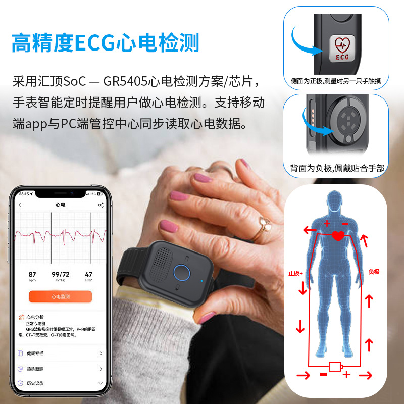 Elderly 5G card positioning wa – Fall Detection Watch recenzja i cena