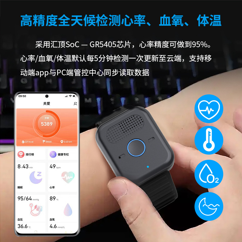 Elderly 5G card positioning wa – Fall Detection Watch recenzja i cena