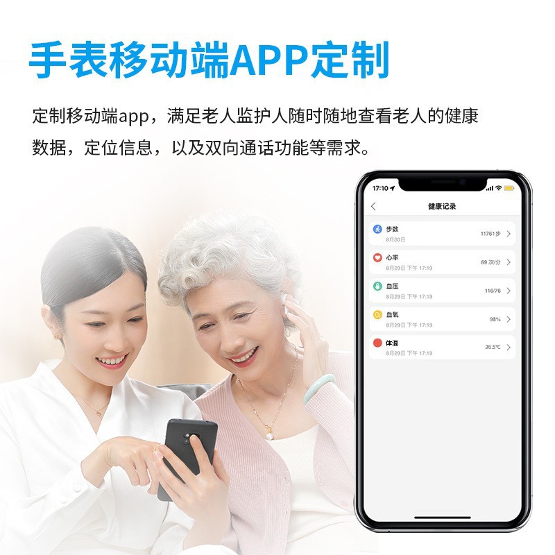 Elderly 5G card positioning wa – Fall Detection Watch recenzja i cena