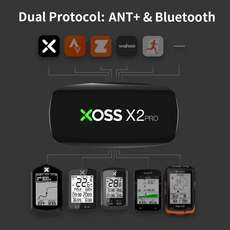 XOSS X2 Pro Chest Strap Heart  – Breath Rate Monitor recenzja i cena