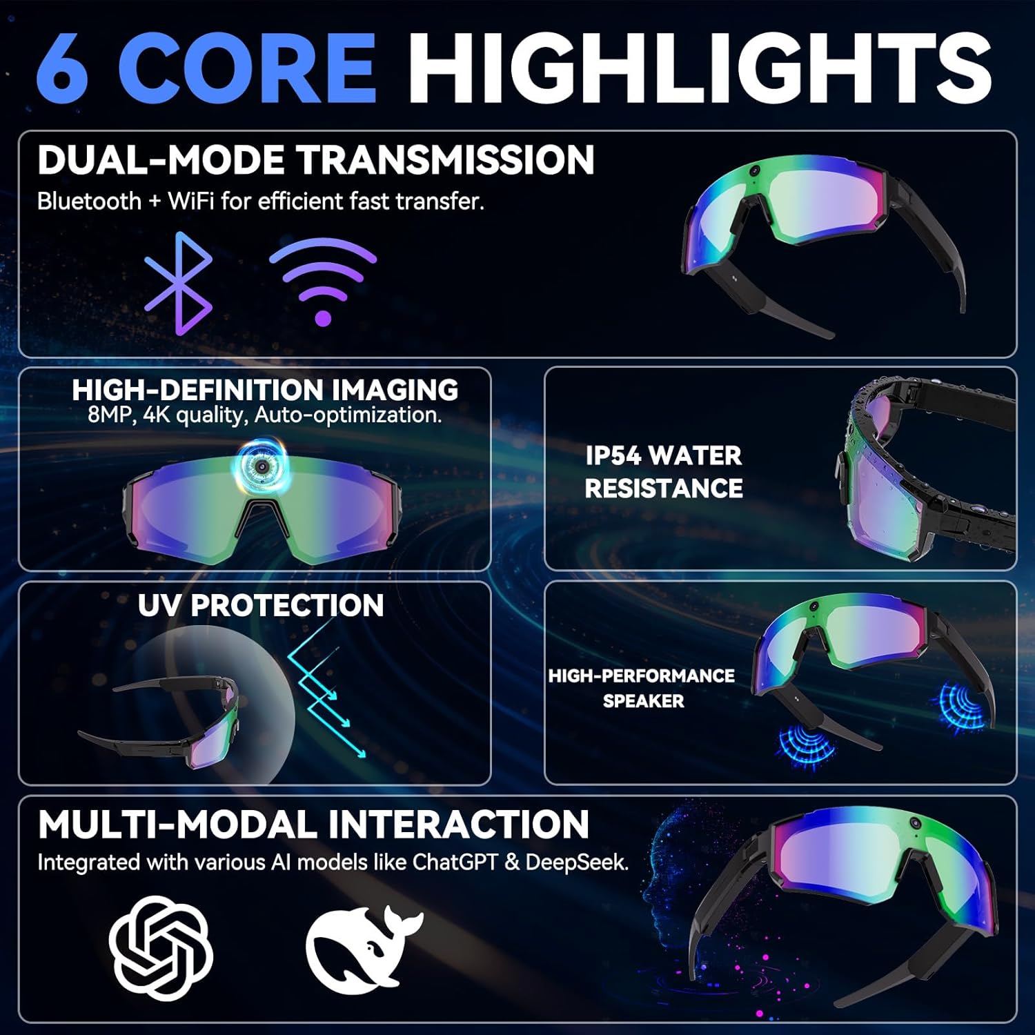 New AI smart shooting&recordin – Smart Glasses Lens recenzja i cena