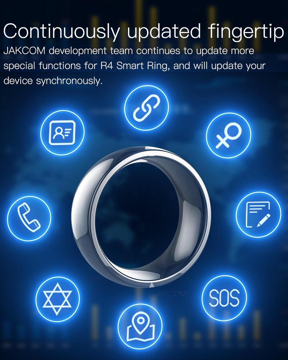 Jakcom Smart Ring  R4 Wearable – Smart Ring Nfc Pay recenzja i cena