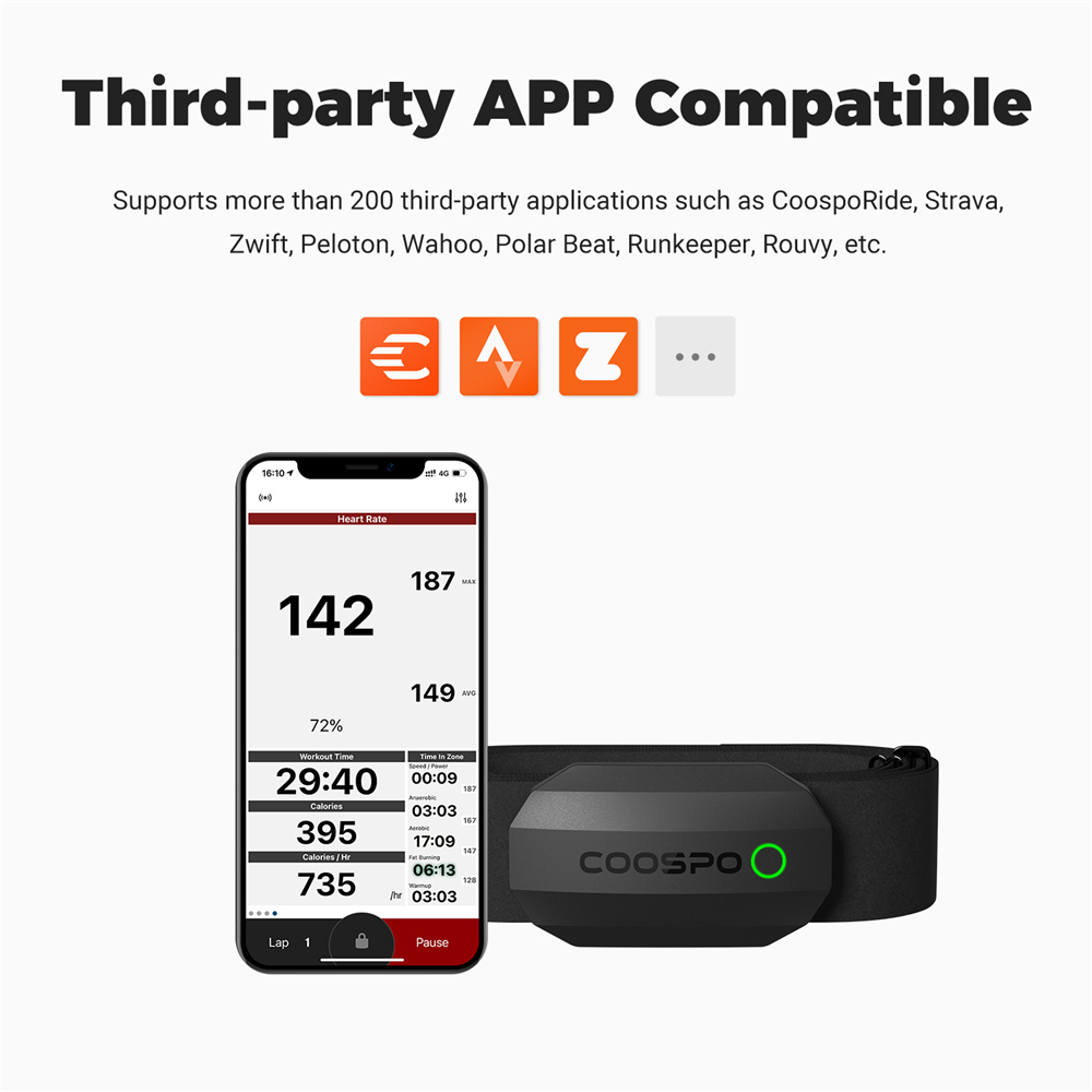 COOSPO H808S Heart Rate Sensor – Breath Rate Monitor recenzja i cena