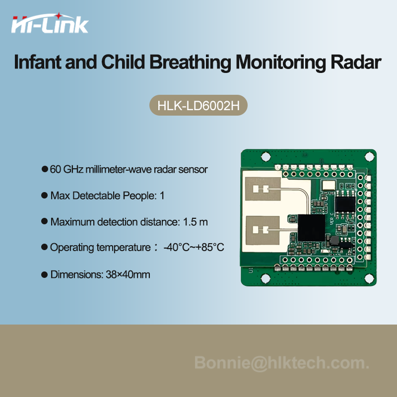 Smart Baby Monitor Radar Modul – Breath Rate Monitor recenzja i cena