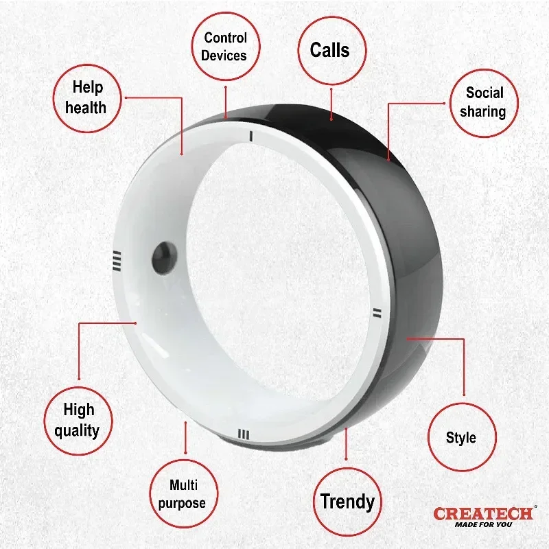 Jakcom R5 Smart Ring Finger 6  – Smart Ring Nfc Pay recenzja i cena