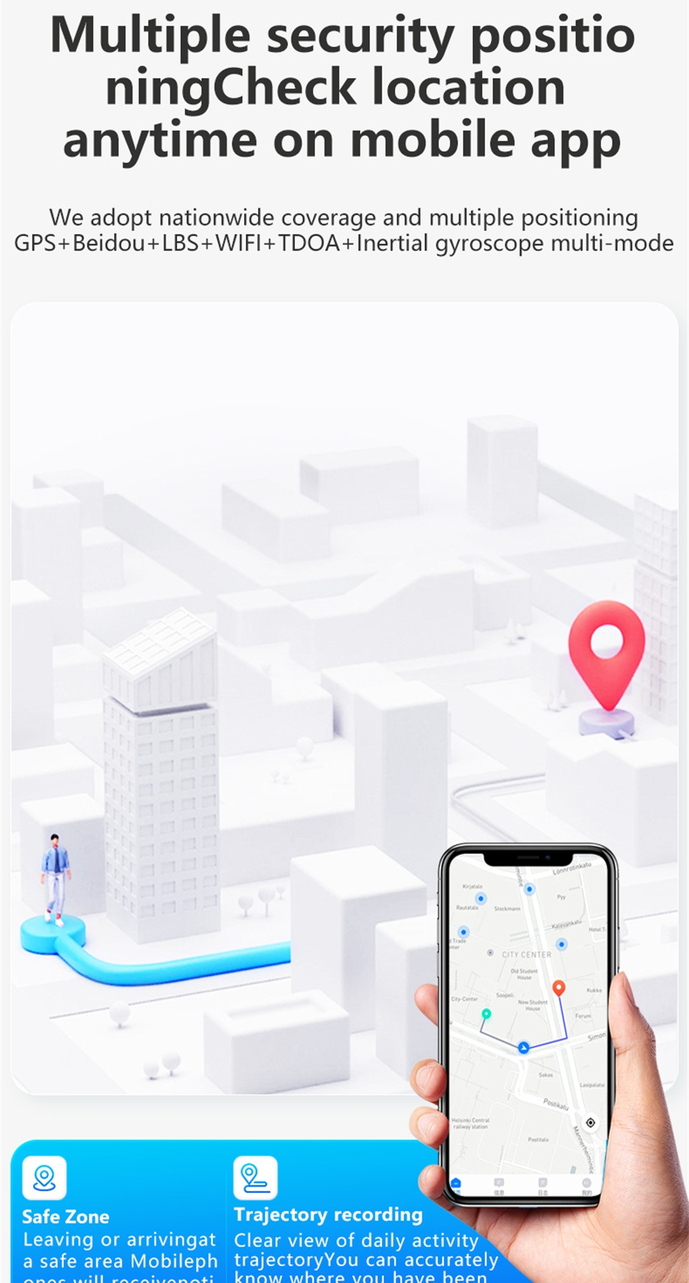 GPS Positioning Fall Detection – Fall Detection Watch recenzja i cena
