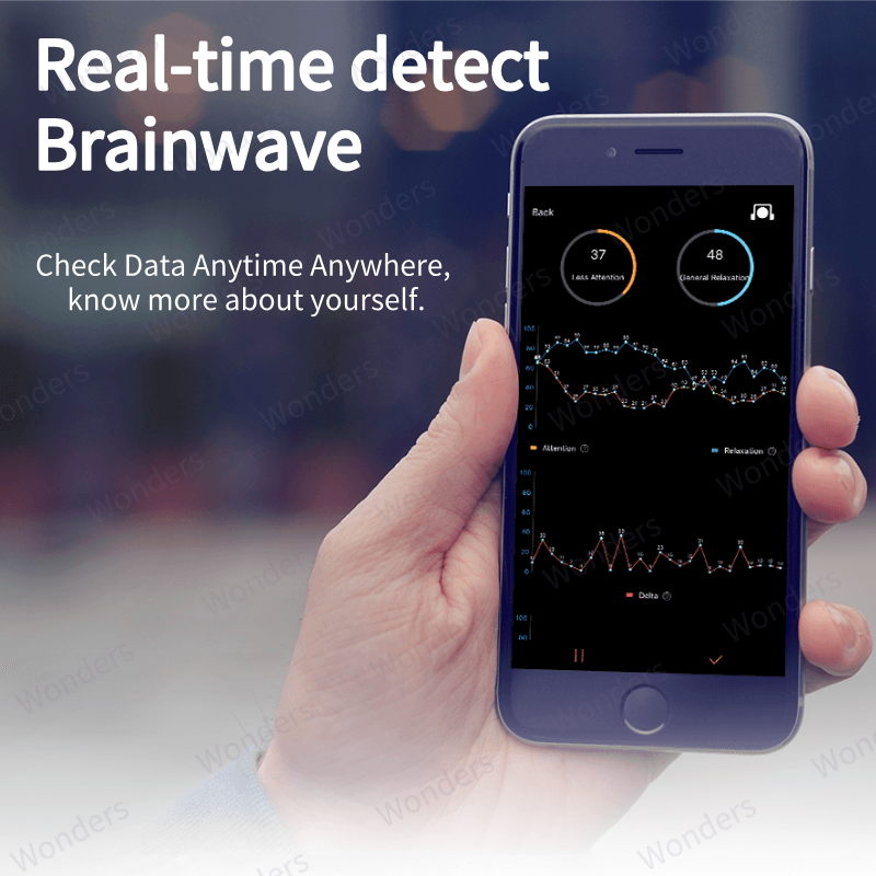 Brainlink Lite Remote Control  – Meditation Headband Eeg recenzja i cena