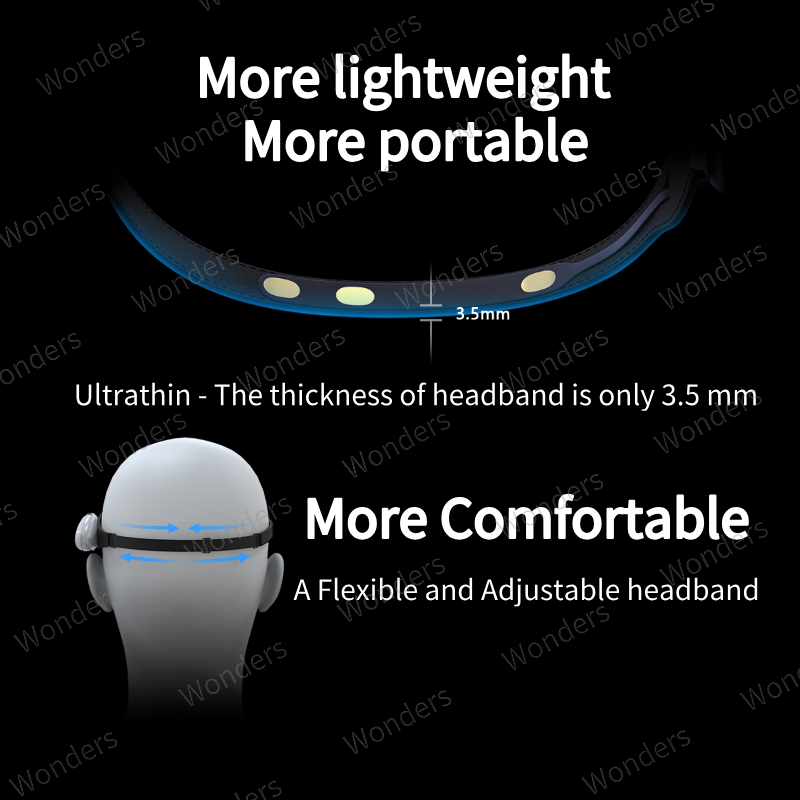 Brainlink Lite Remote Control  – Meditation Headband Eeg recenzja i cena