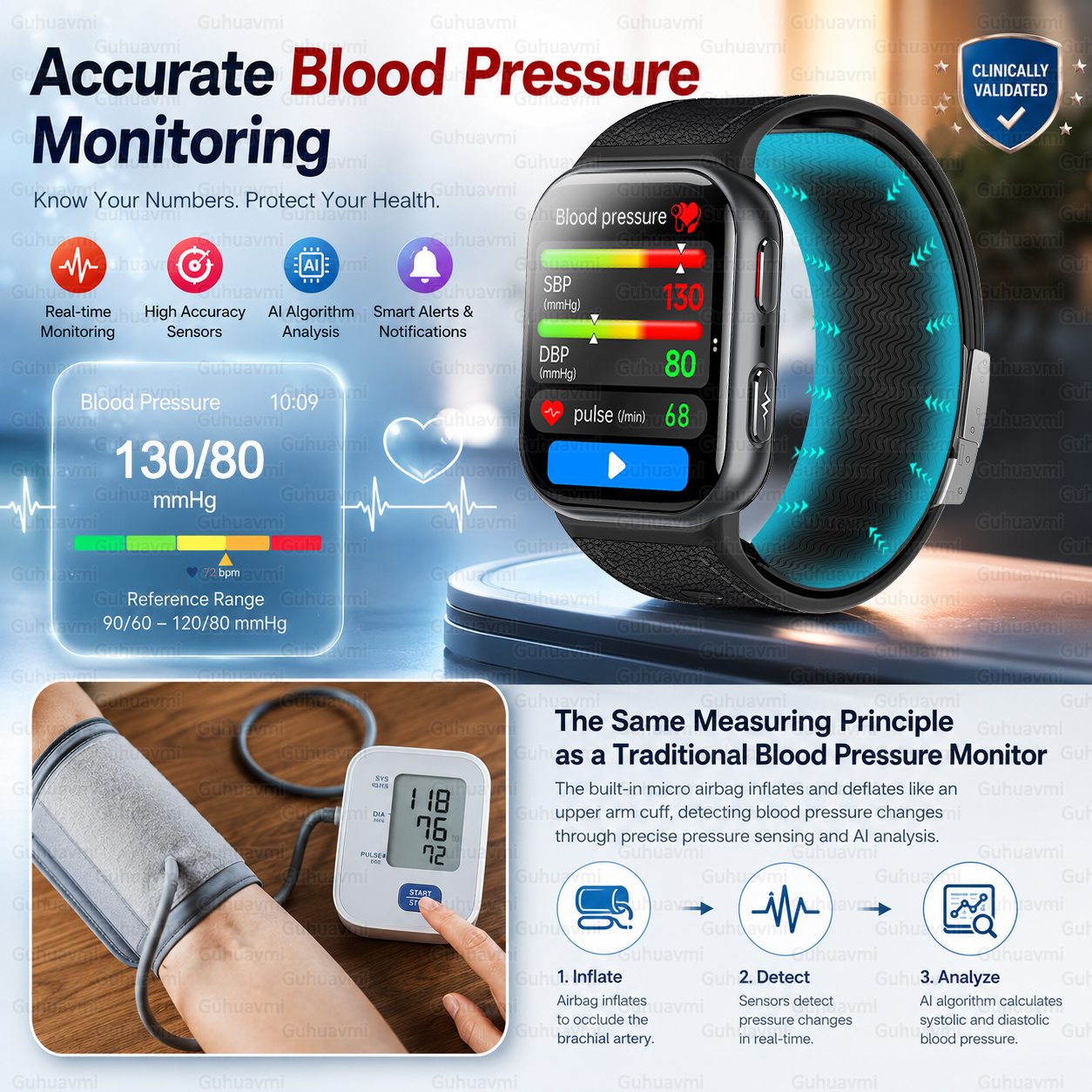 Air Pump Smartwatch Accurate B – Fall Detection Watch recenzja i cena
