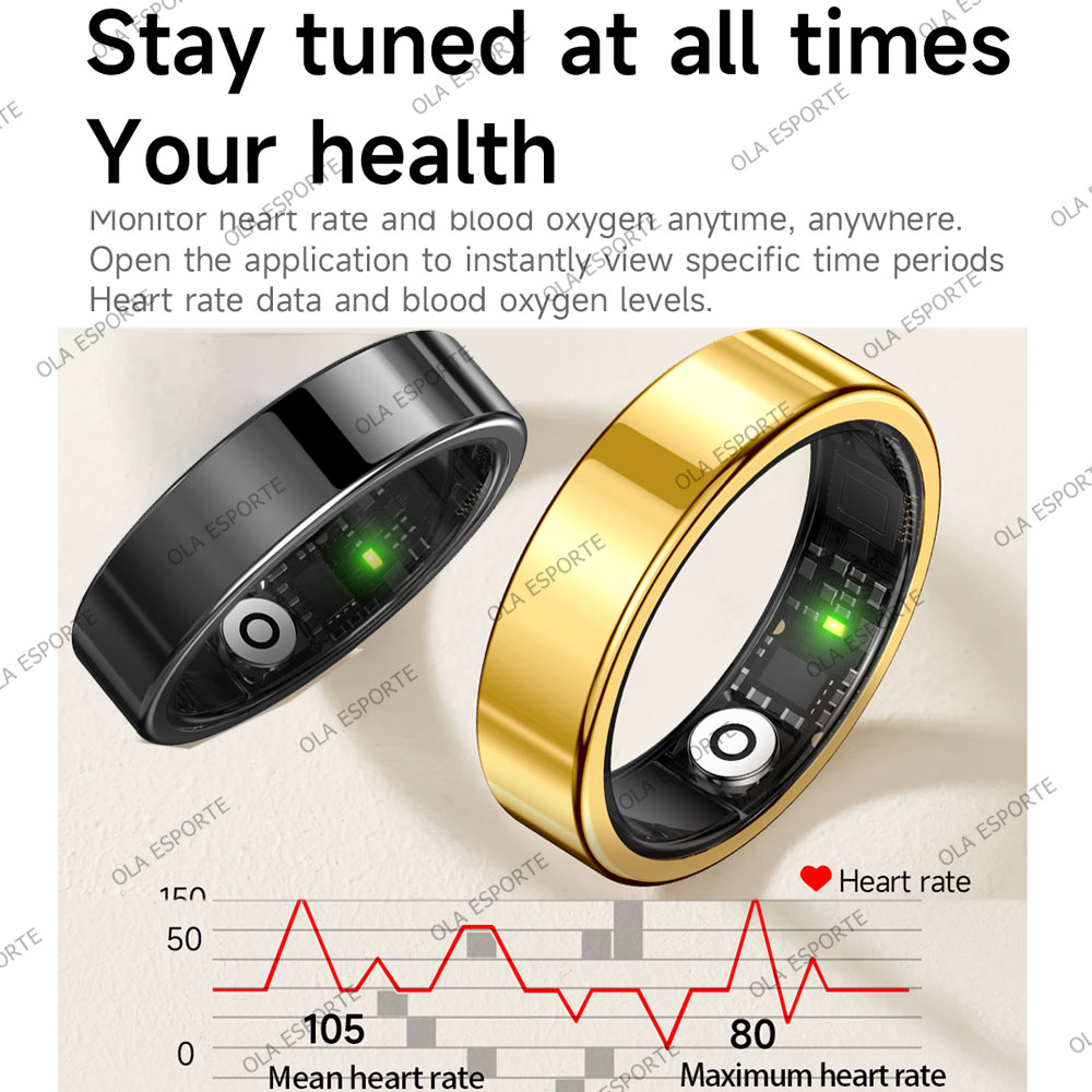 New R09 Smart Ring Men Women w – Temperature Ring Skin recenzja i cena