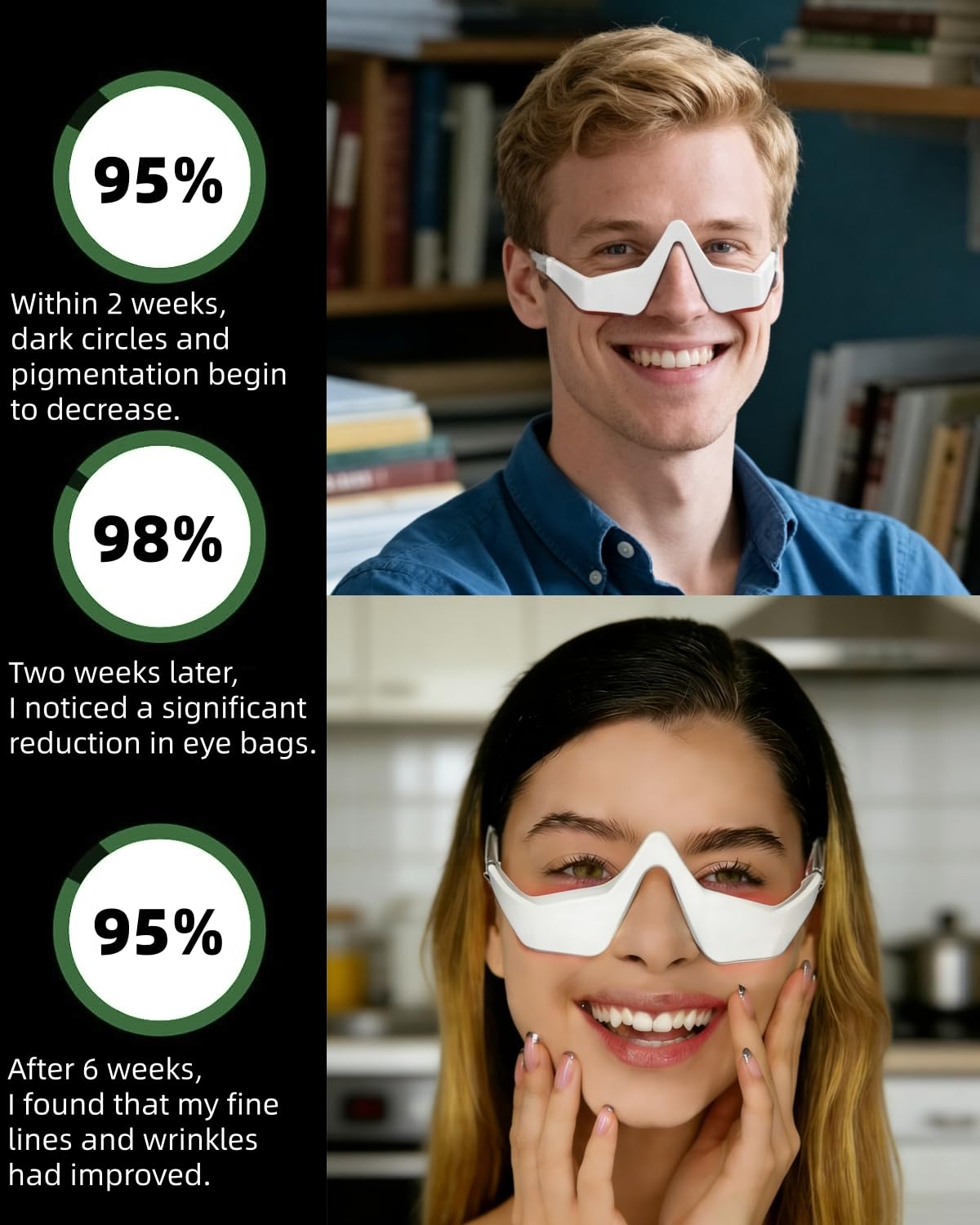 Under Eye Red Light Therapy De – Light Therapy Glasses recenzja i cena