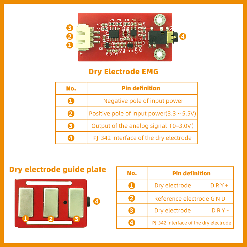 Dry Electrode EMG Sensor Elect – Muscle Sensor Emg recenzja i cena