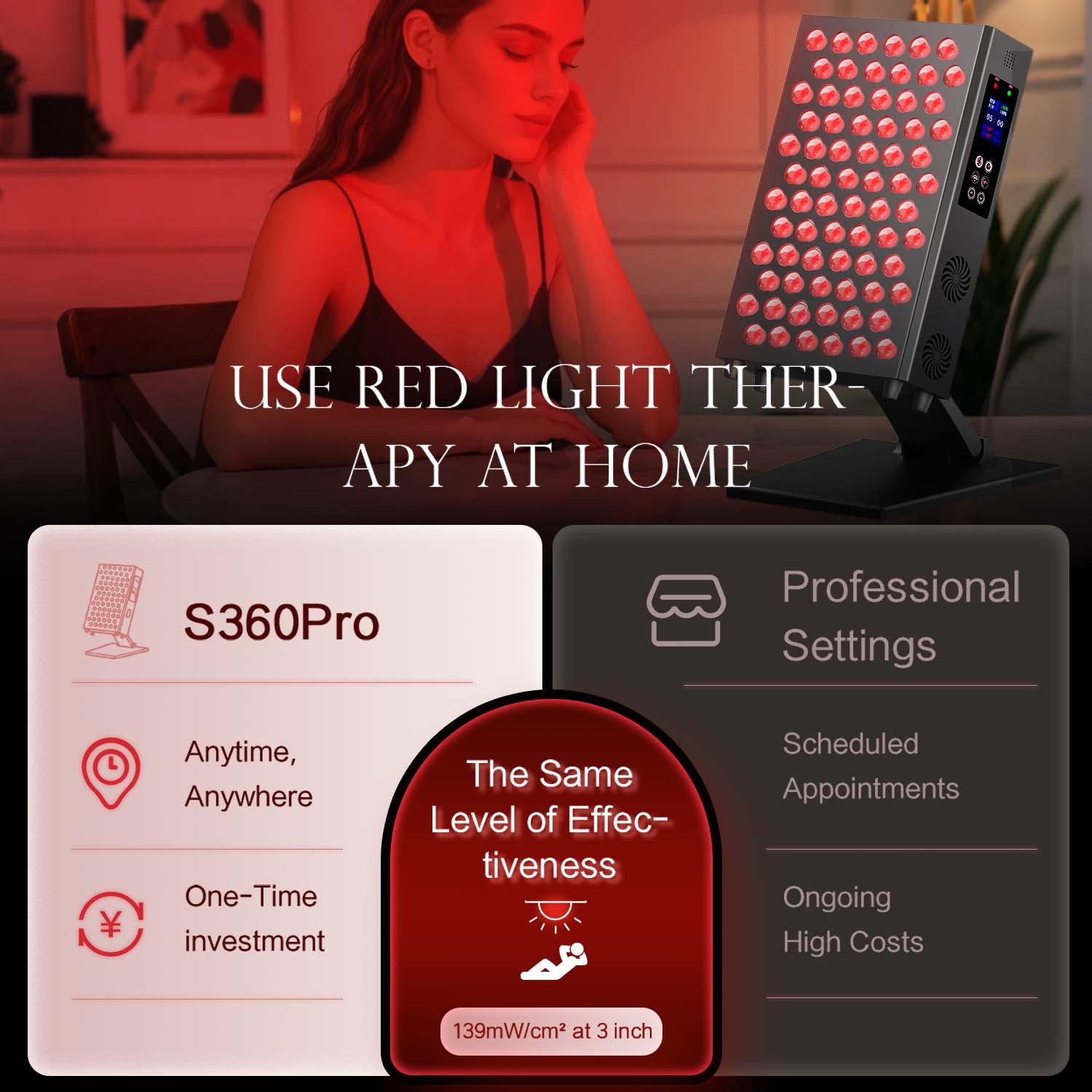 Double Chip Timing Led Red Lig – Galvanic Skin Sensor recenzja i cena