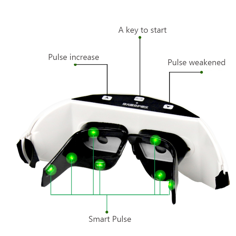 Wireless 3D Rechargeable Green – Light Therapy Glasses recenzja i cena