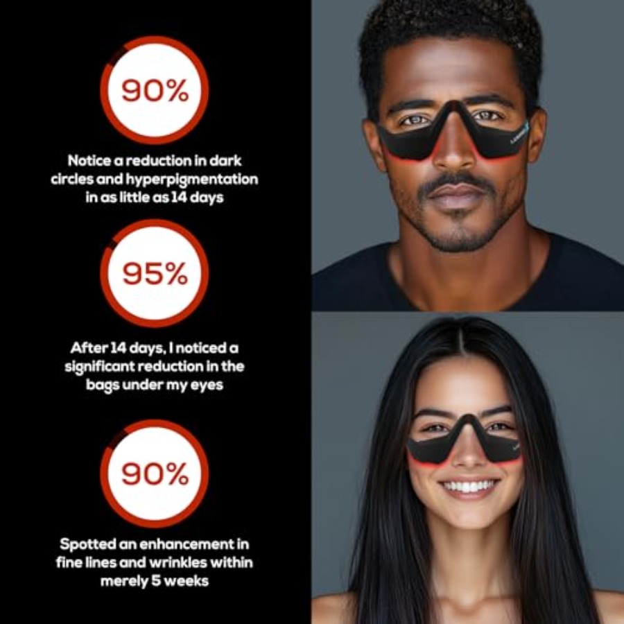 Under-Eye Red Light Therapy De – Light Therapy Glasses recenzja i cena