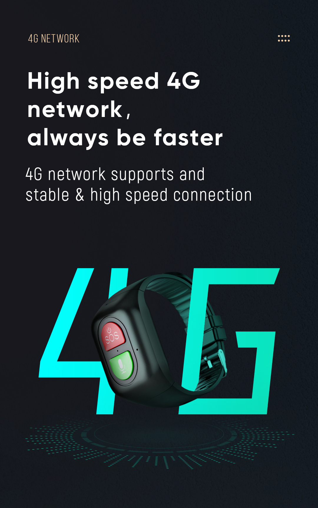 Elderly Smart Watch 4G Sim Car – Fall Detection Watch recenzja i cena