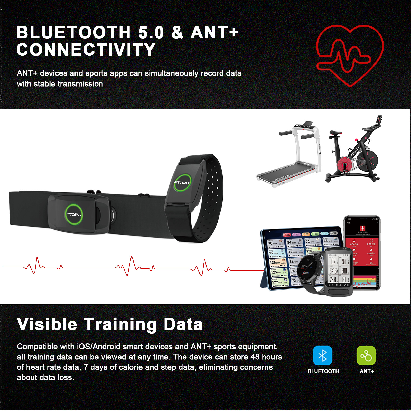 FITCENT Rechargeable 2 in 1 He – Breath Rate Monitor recenzja i cena