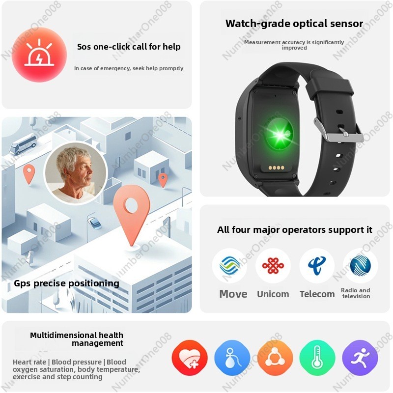 4G Smart Watch for Elderly, GP – Fall Detection Watch recenzja i cena