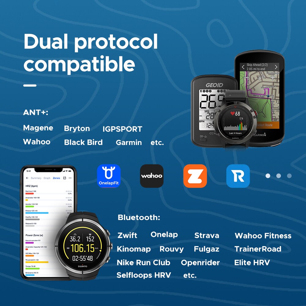 GEOID HS500 Heart Rate Monitor – Breath Rate Monitor recenzja i cena