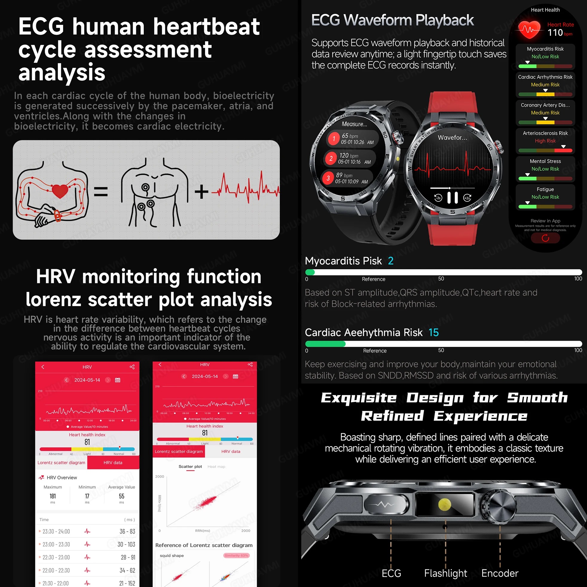 New Blood Pressure Uric Acid B – Fatigue Band Monitor recenzja i cena
