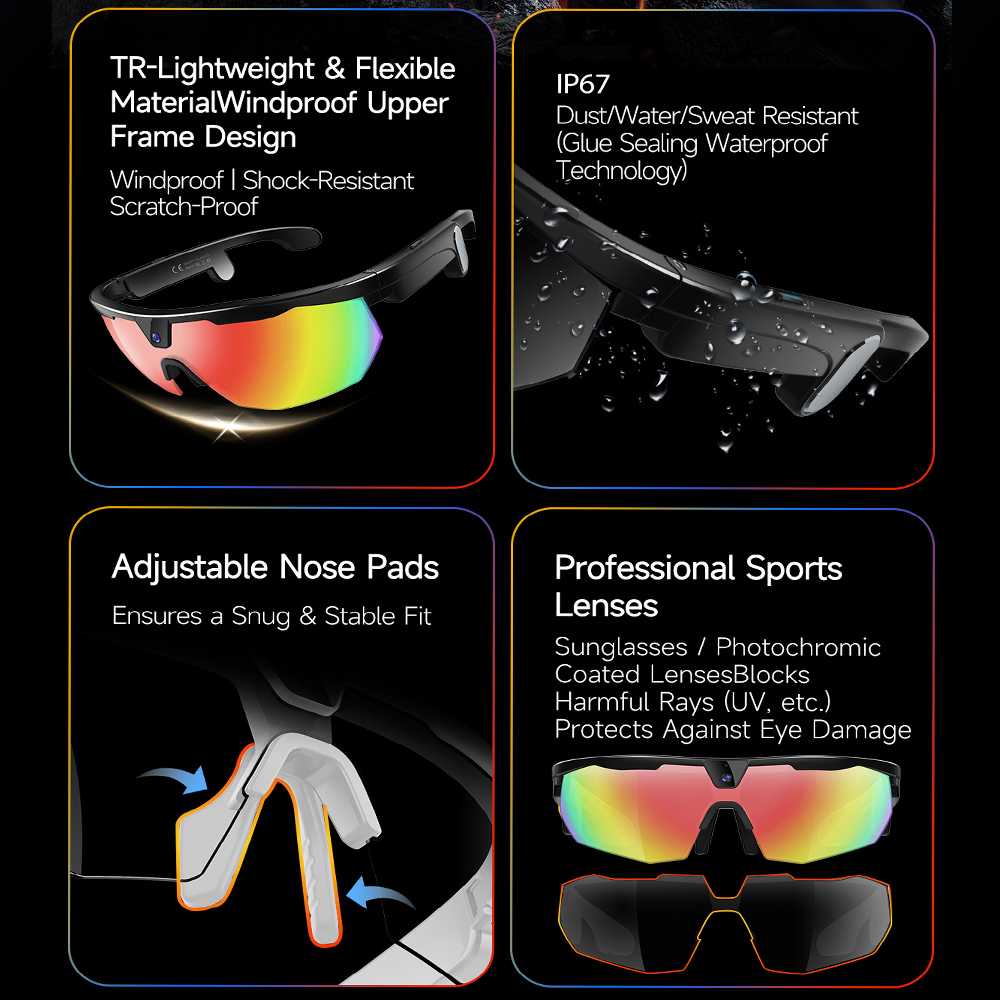 2026 New 32MP Pixel HD Photo S – Smart Glasses Lens recenzja i cena