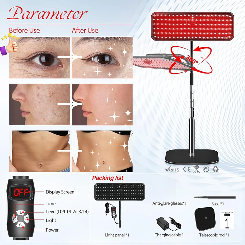 Near Infrared Light Panel 660n – Galvanic Skin Sensor recenzja i cena