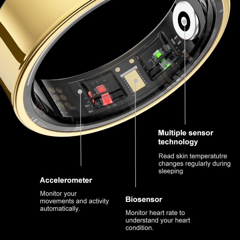Smart Ring with Charging Case, – Temperature Ring Skin recenzja i cena