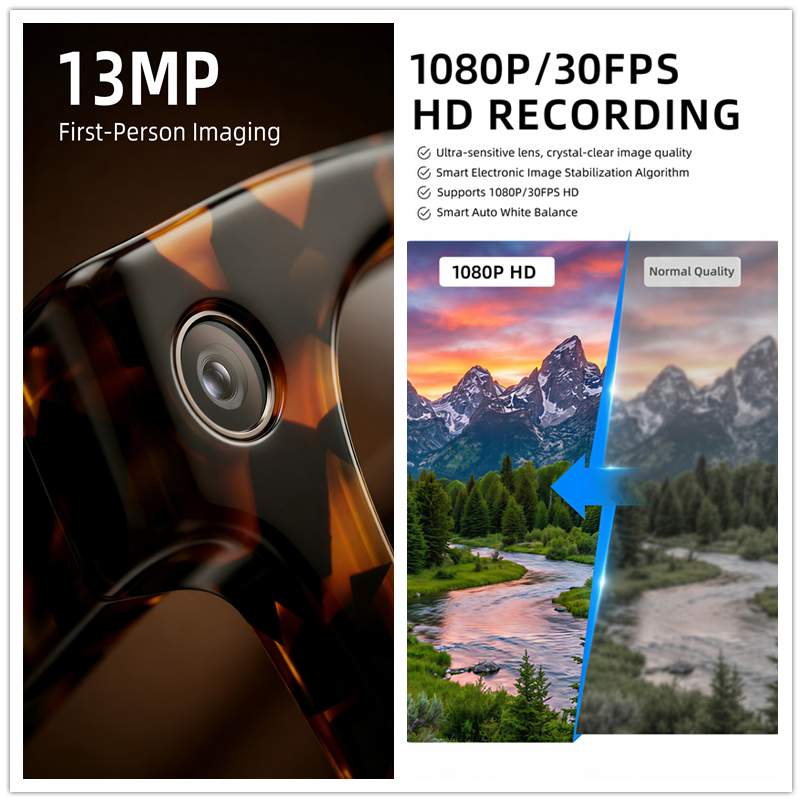 Hiwego 2026 New12K HD AI Smart – Smart Glasses Lens recenzja i cena
