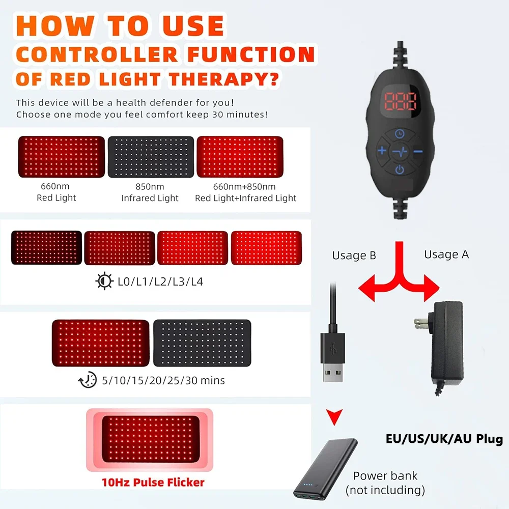 120 LEDs Led 660nm and 850nm N – Galvanic Skin Sensor recenzja i cena