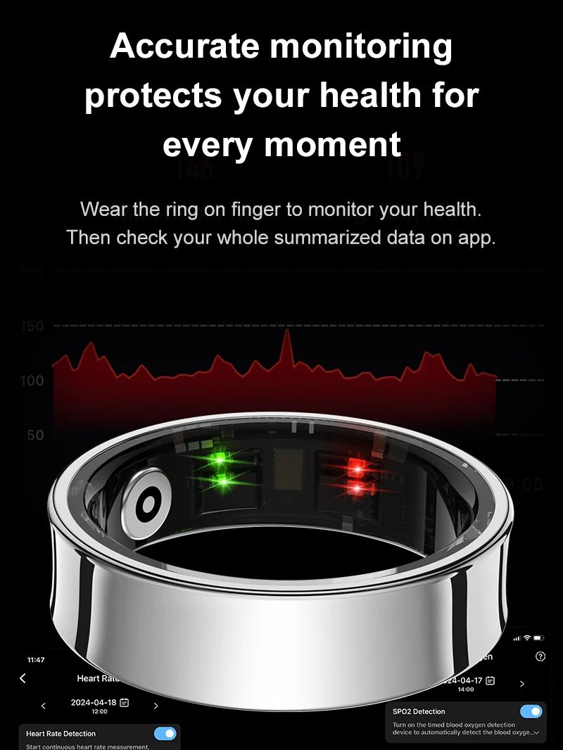 New Smart Ring R09 Health Moni – Temperature Ring Skin recenzja i cena